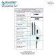 Fat Transfer Liposuction cannulas set for Breasts